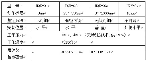 UQK-01液位開關(guān) UQK-01液位開關(guān)